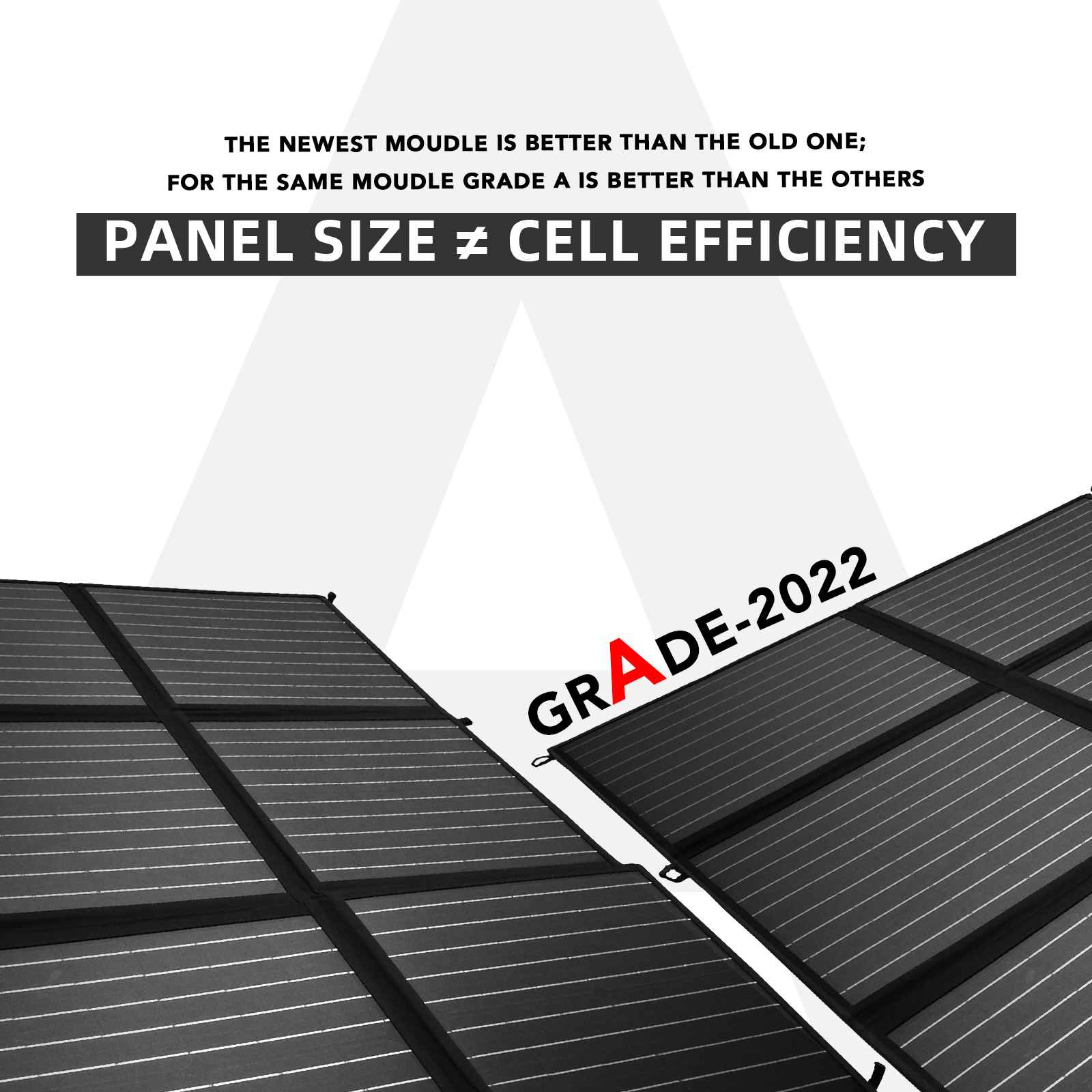 12V 300W Folding Solar Panel Blanket High Efficiency Flexible Solar Ma